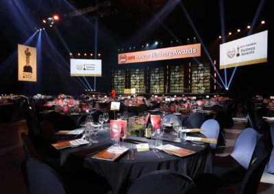 Halberg Awards